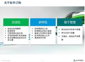 歐特克工程建設行業(yè)軟件集2017新品全國巡講首站于北京盛大啟幕