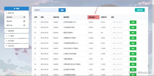 軟件工程課程實踐操作手冊