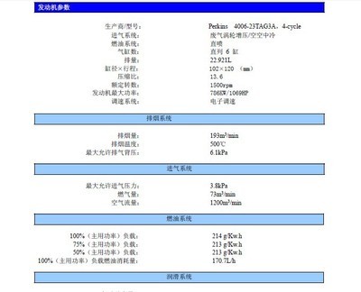 工廠直銷帕金斯/勞斯萊斯柴油發電機組 - 工廠直銷帕金斯/勞斯萊斯柴油發電機組廠家 - 工廠直銷帕金斯/勞斯萊斯柴油發電機組價格 - 江蘇鯤鵬電力設備 - 