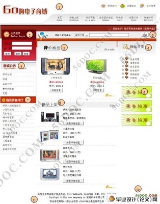 網(wǎng)上電子購(gòu)物商城系統(tǒng)的設(shè)計(jì)(MyEclipse,SQL2000)_JSP_畢業(yè)設(shè)計(jì)(論文)網(wǎng)