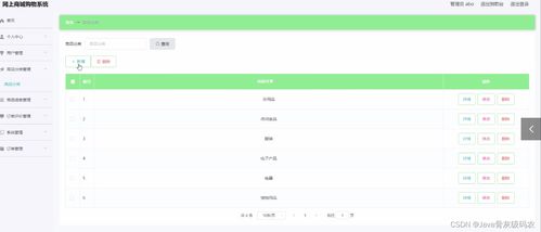 課程設計 基于springboot vue的網上商城購物系統的設計與實現 源碼 lw 包運行