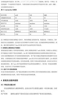 網(wǎng)購系統(tǒng)的設計與實現(xiàn)